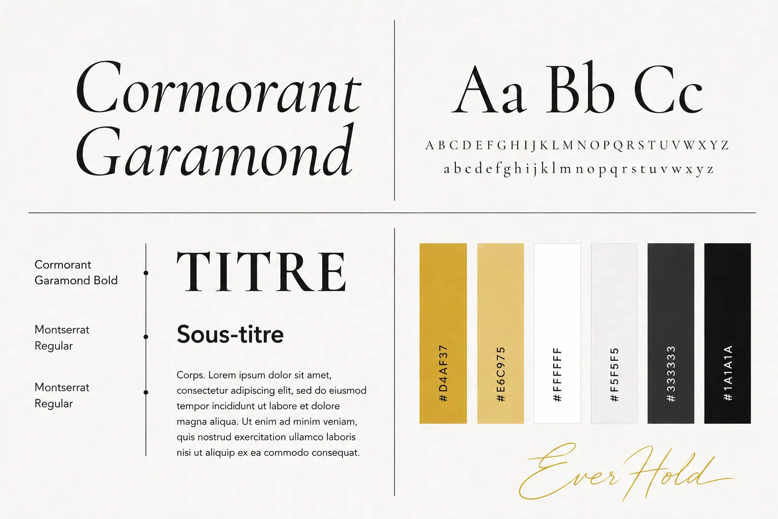 Planche de charte graphique et d'identité visuelle pour la marque EverHold. La section supérieure présente la typographie principale Cormorant Garamond avec l'alphabet complet en majuscules et minuscules. La section inférieure montre la hiérarchie textuelle avec la police Montserrat, une palette de six couleurs avec leurs codes hexadécimaux allant du doré au noir, et le logo manuscrit EverHold en bas à droite.